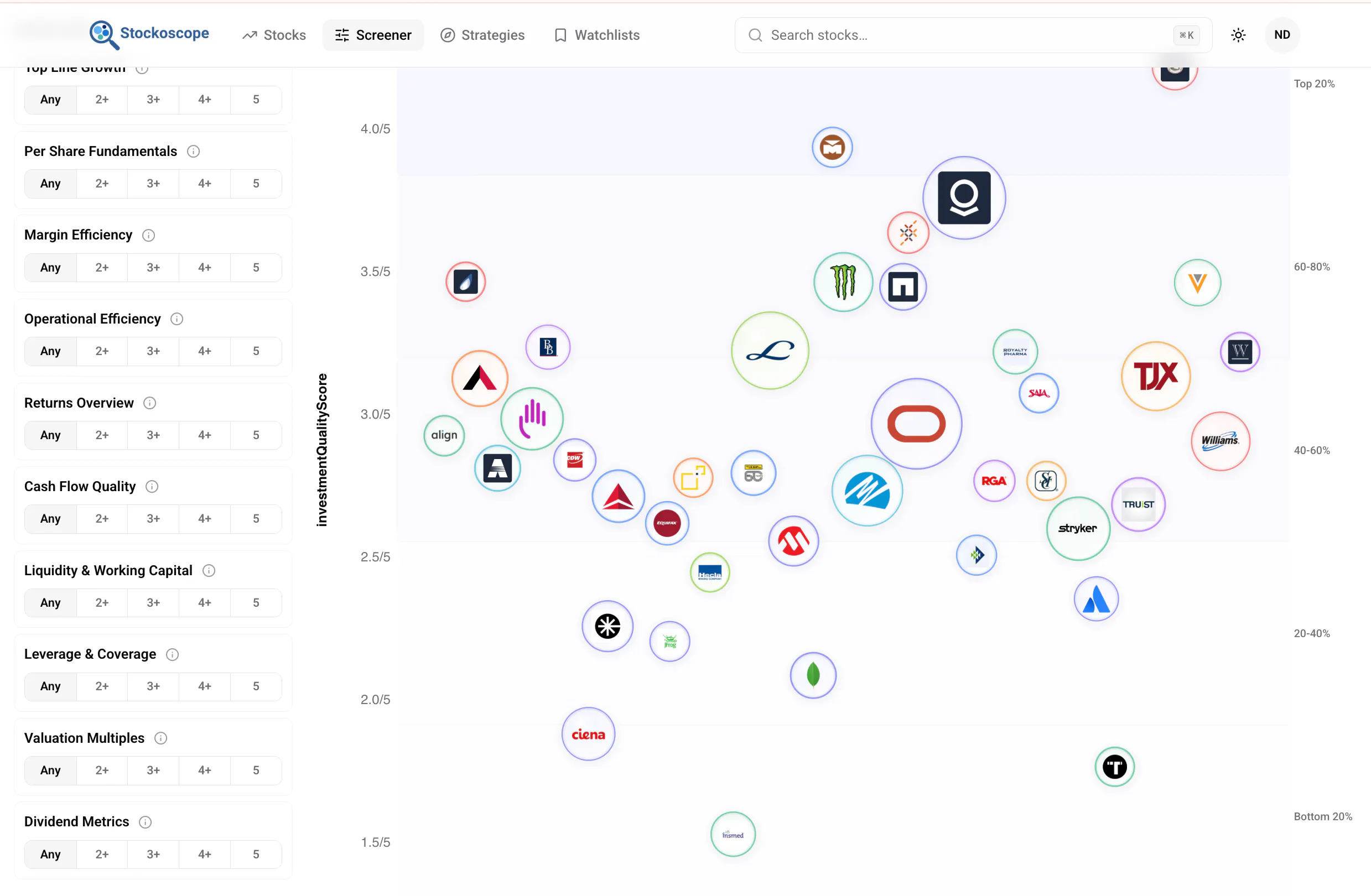 Stockoscope gallery image