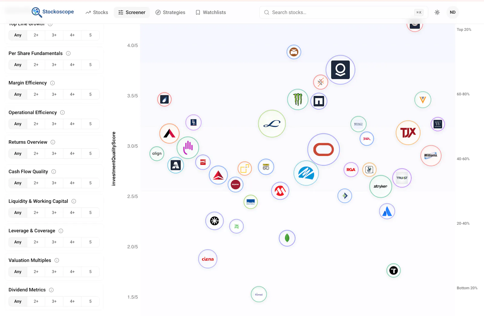 Stockoscope screenshot 9