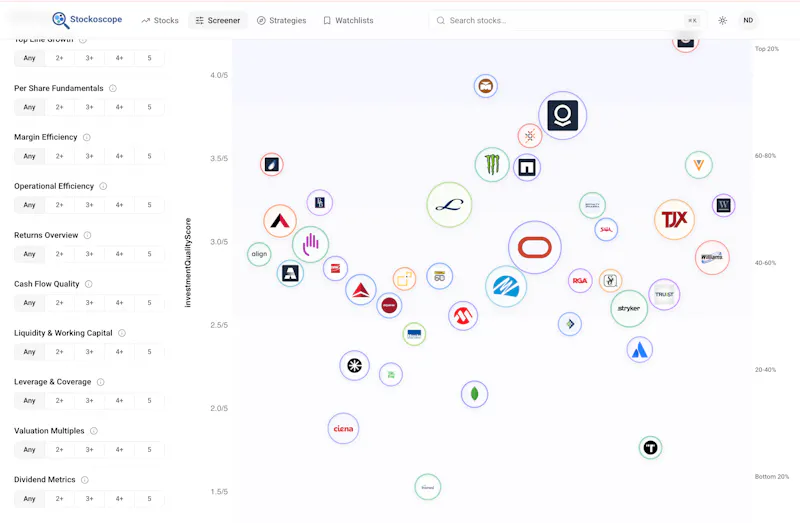 Stockoscope screenshot 9