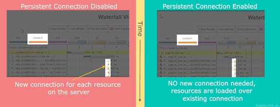 So You Think You Can D̶a̶n̶c̶e̶ Search gallery image