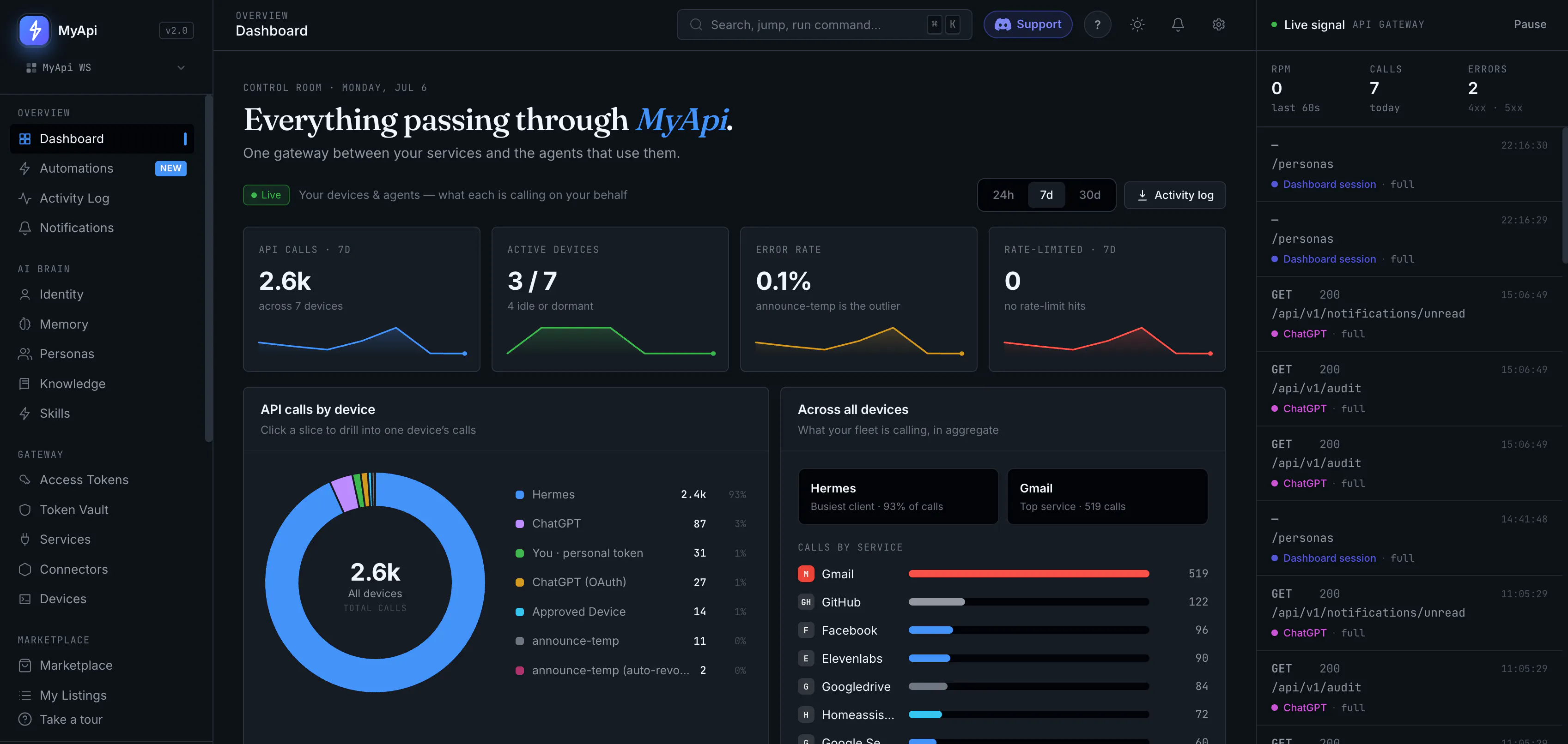 MyApi gallery image