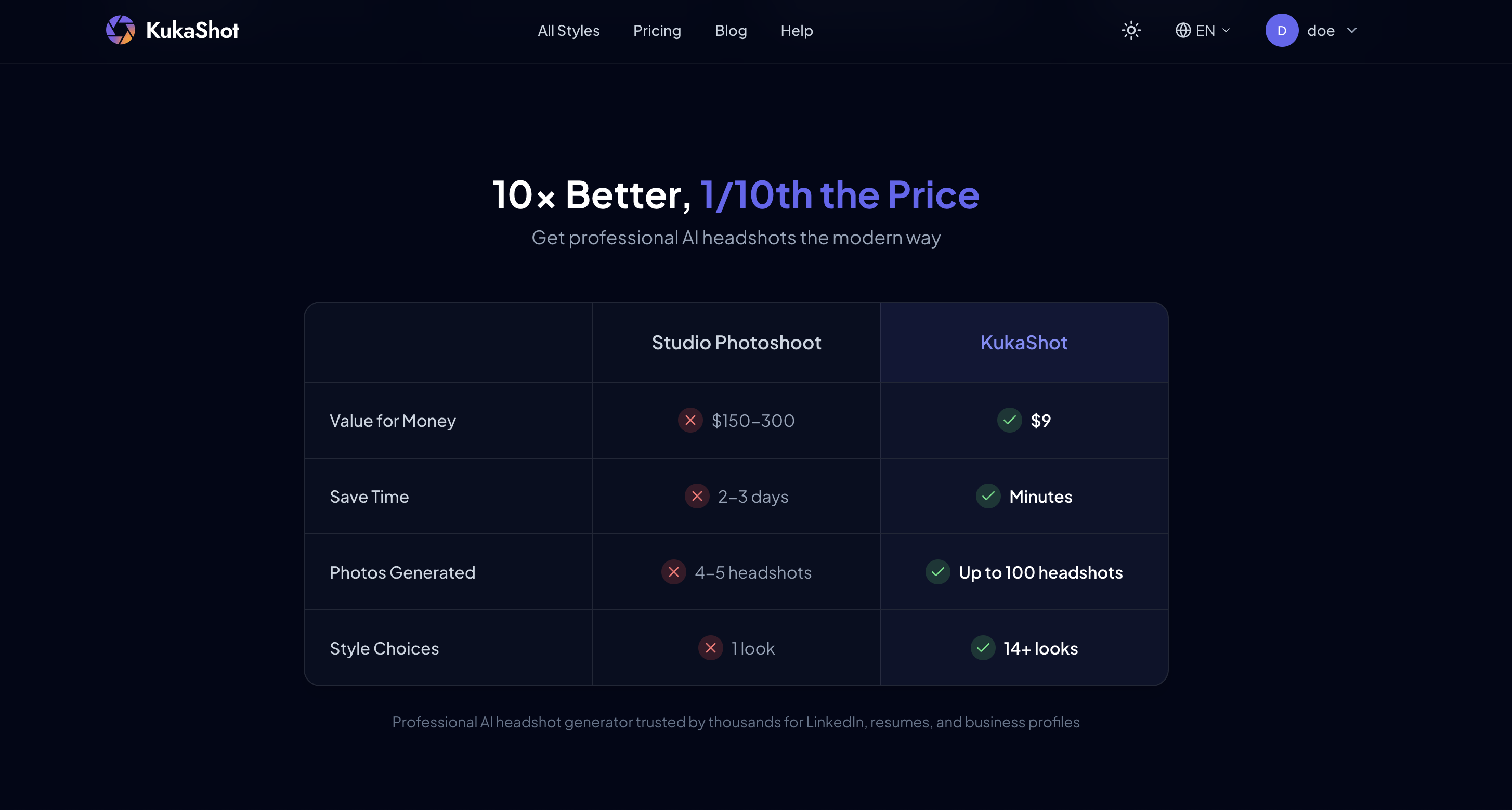 KukaShot gallery image