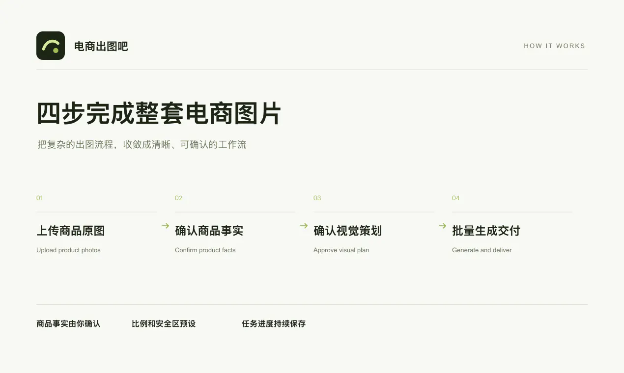 电商出图吧 gallery image