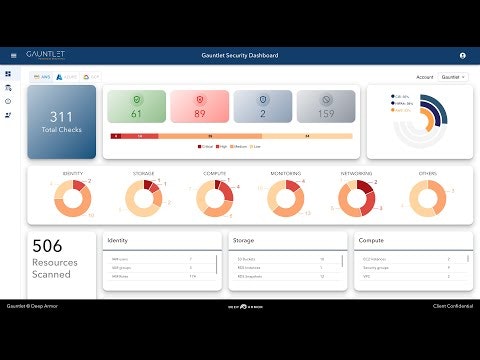 Gauntlet gallery image