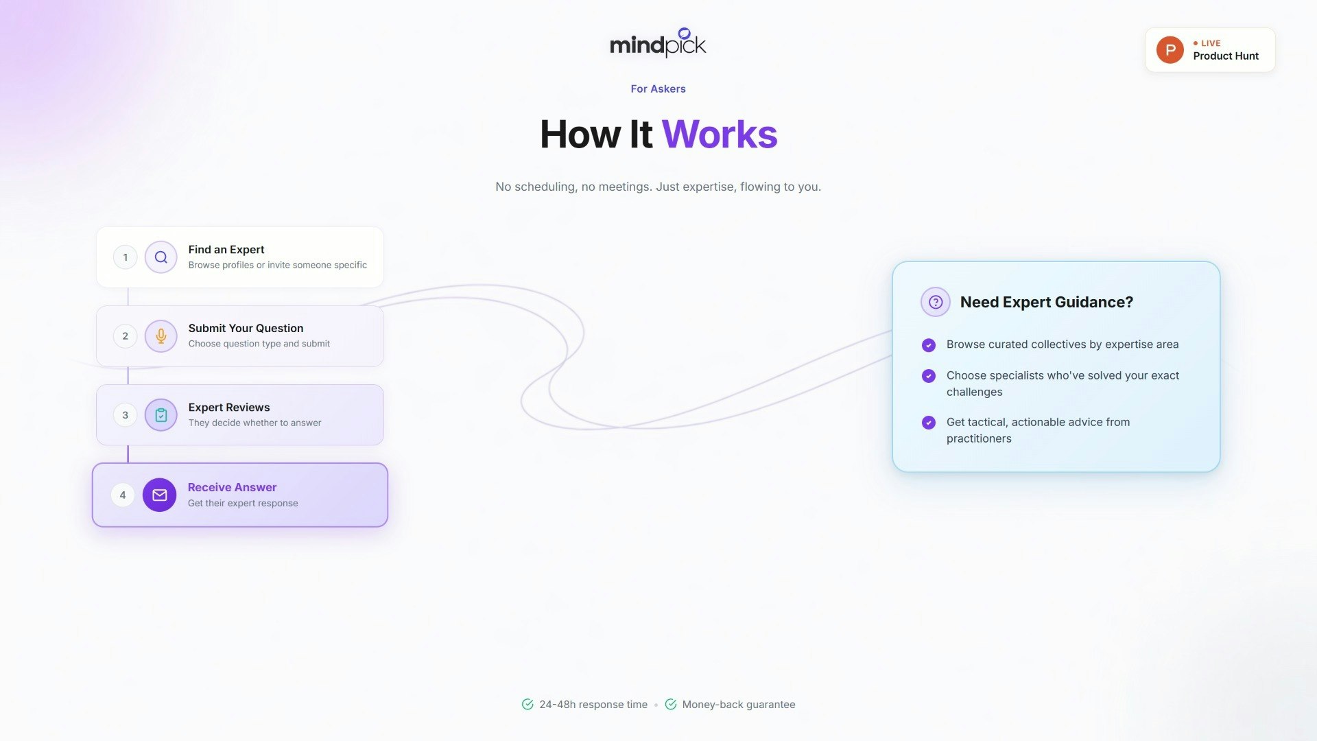 mindPick gallery image