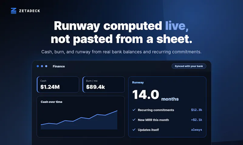 Zetadeck screenshot 3