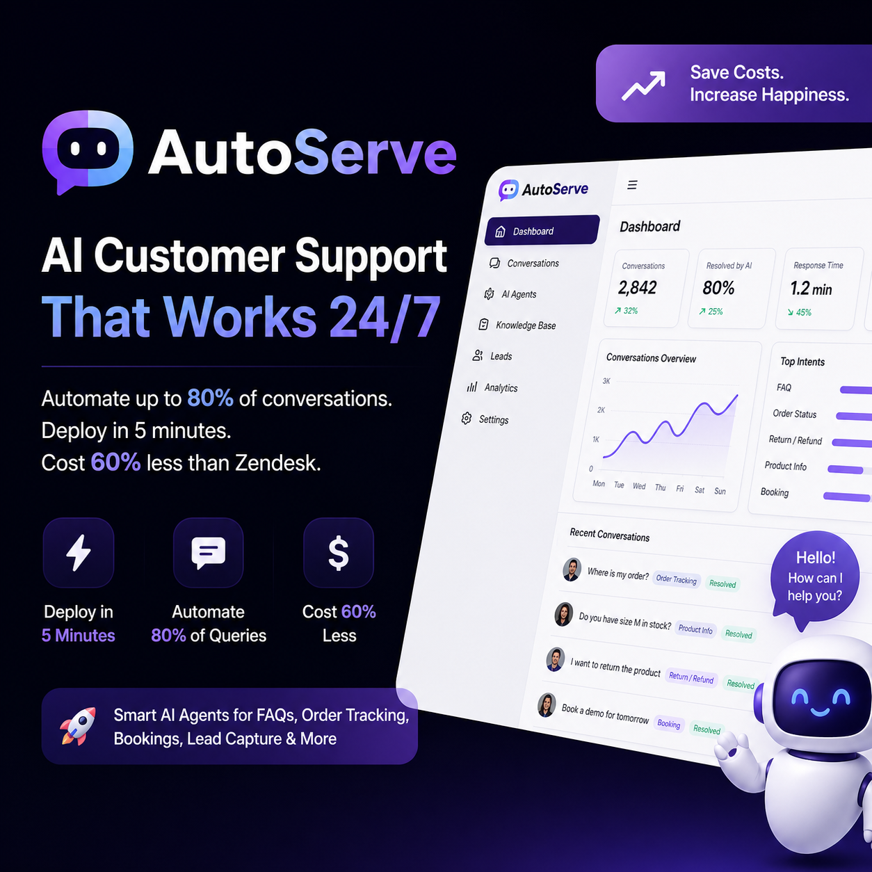 Auto Serve