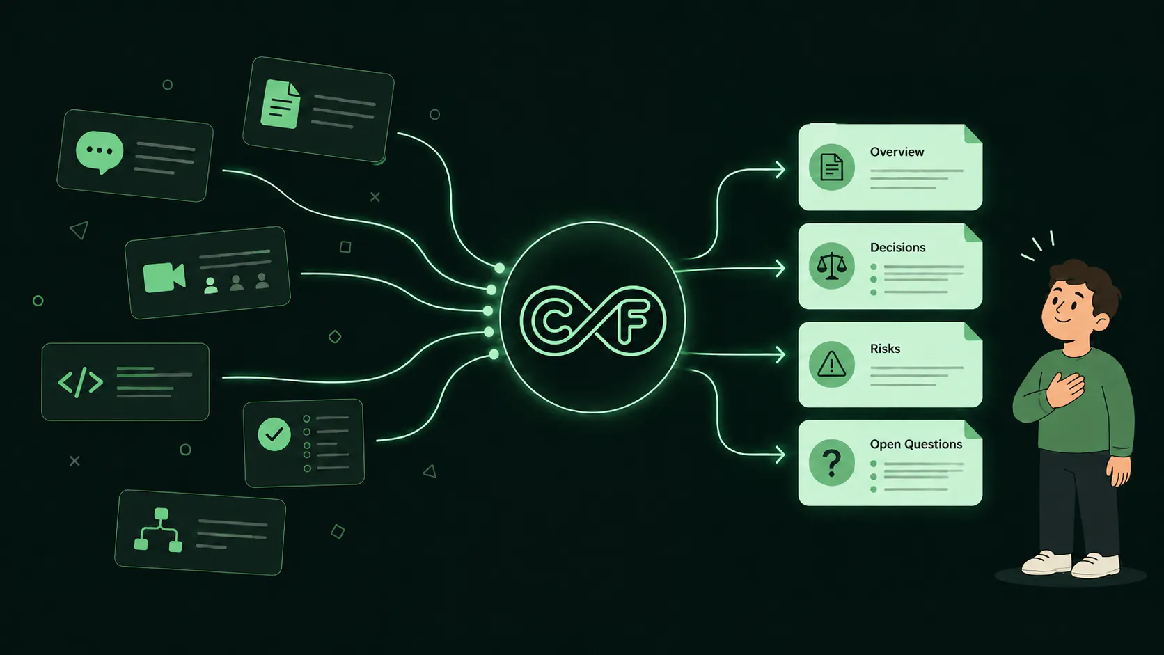Context Flow gallery image