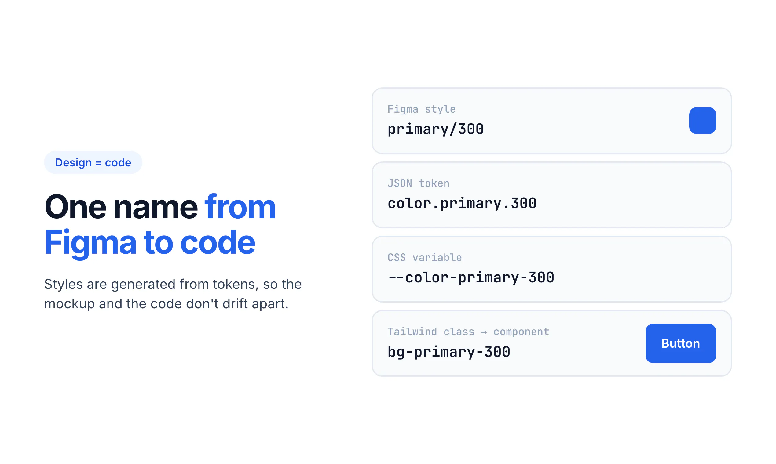 pbstyles & pbcomponents gallery image