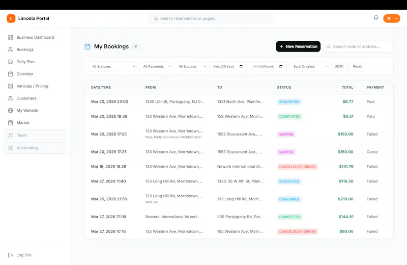 Limodia  screenshot 2