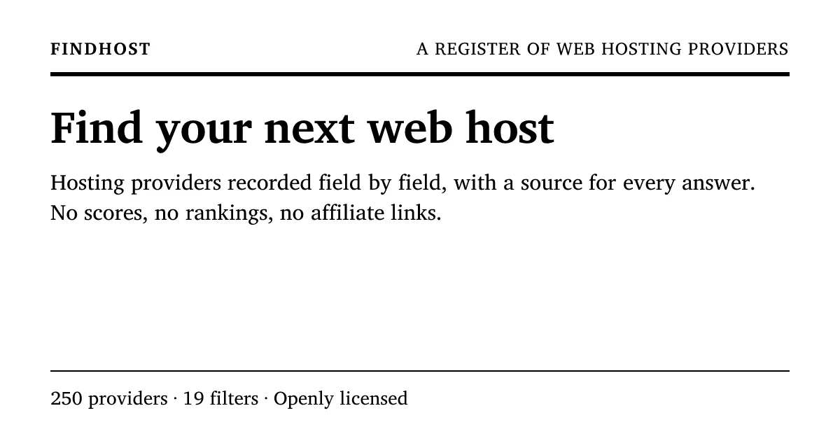 FindHost gallery image