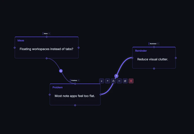 Aviquill screenshot 6