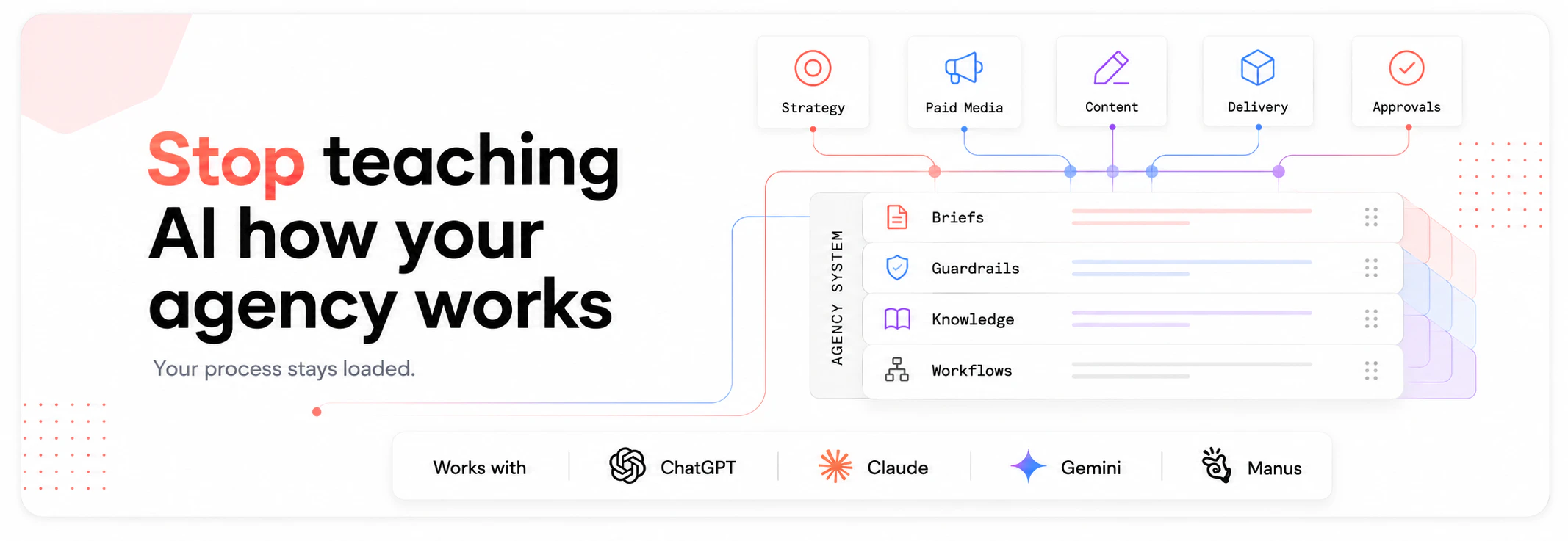 PrePilot Agency Suite 截图 3