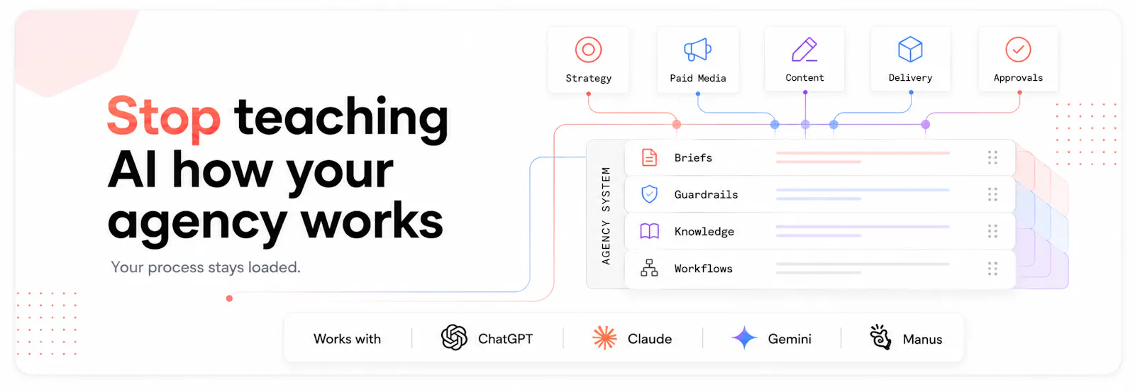 PrePilot Agency Suite screenshot 3