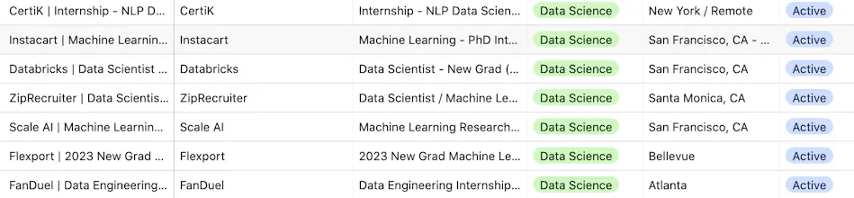 New Grad gallery image