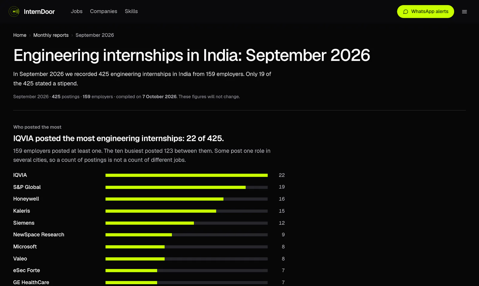 InternDoor screenshot 2