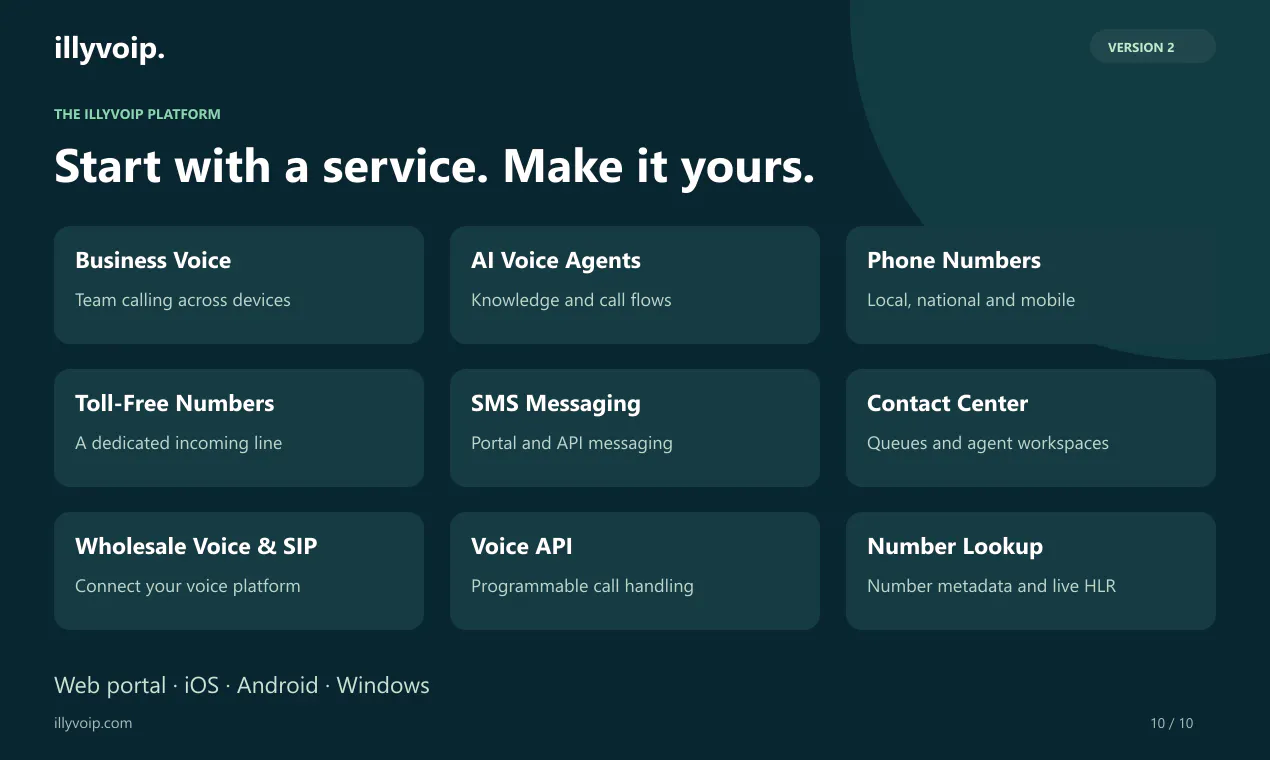 IllyVoIP V2 gallery image