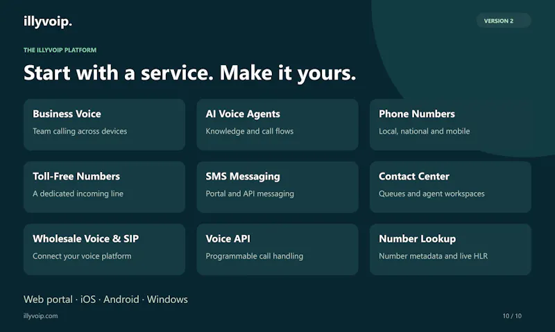 IllyVoIP V2 screenshot 10