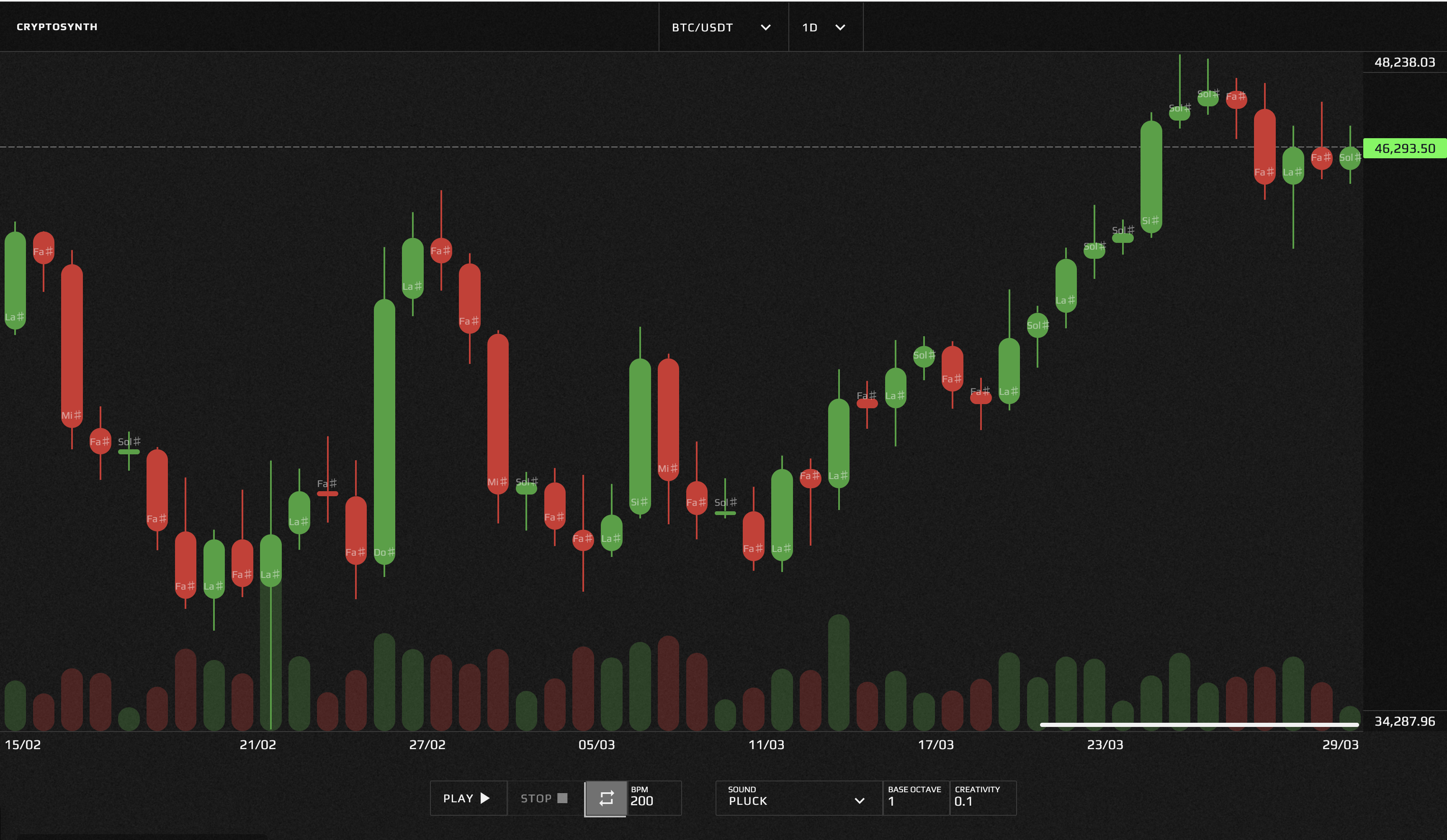 Cryptosynth gallery image