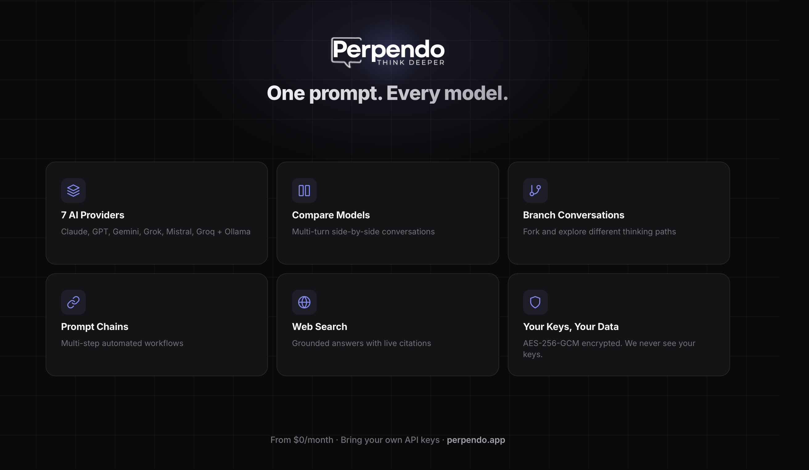 Perpendo gallery image