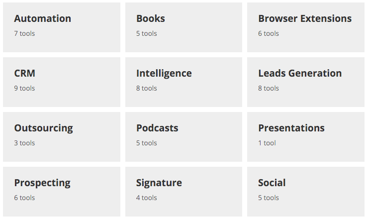 Sales List by Overloop gallery image