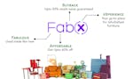 FabX image