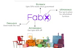 FabX media 1