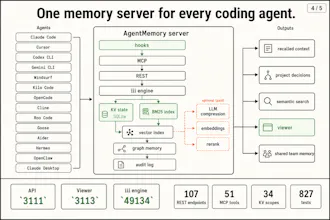Agentmemory gallery image