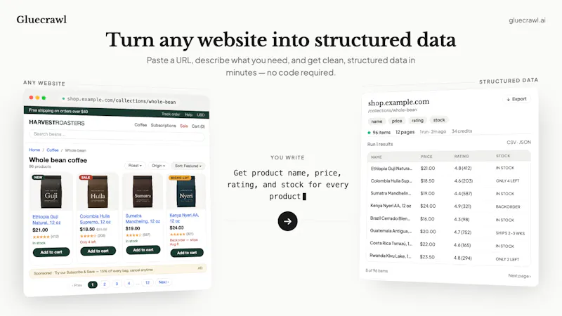 Gluecrawl screenshot 2