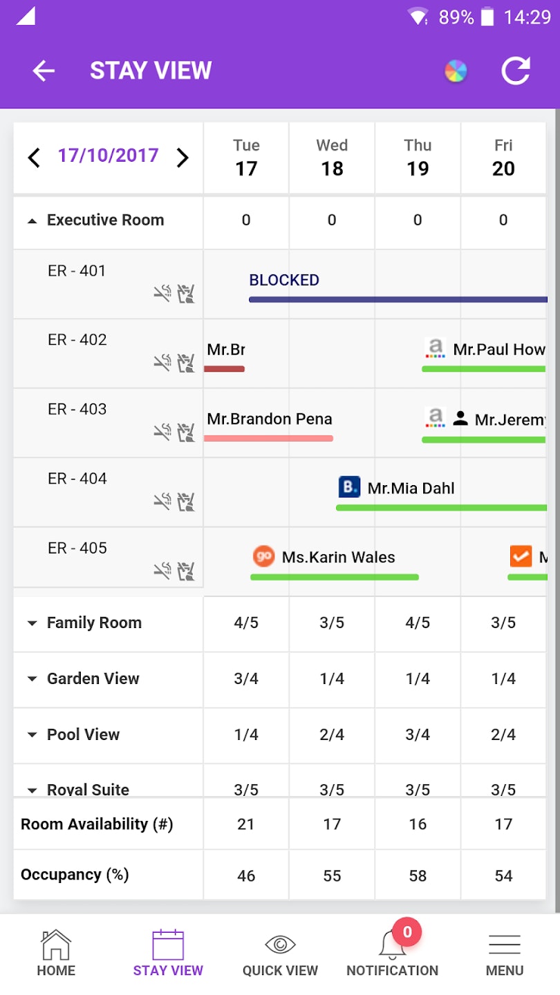 eZee Absolute gallery image