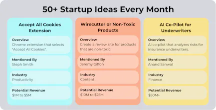 YourNextStartup gallery image