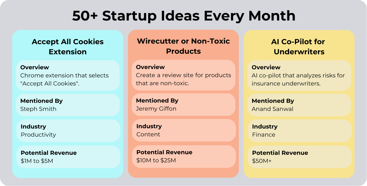 Média Votre NEXTSTARTUP - Idées d'entreprise partagées par les meilleurs entrepreneurs 2