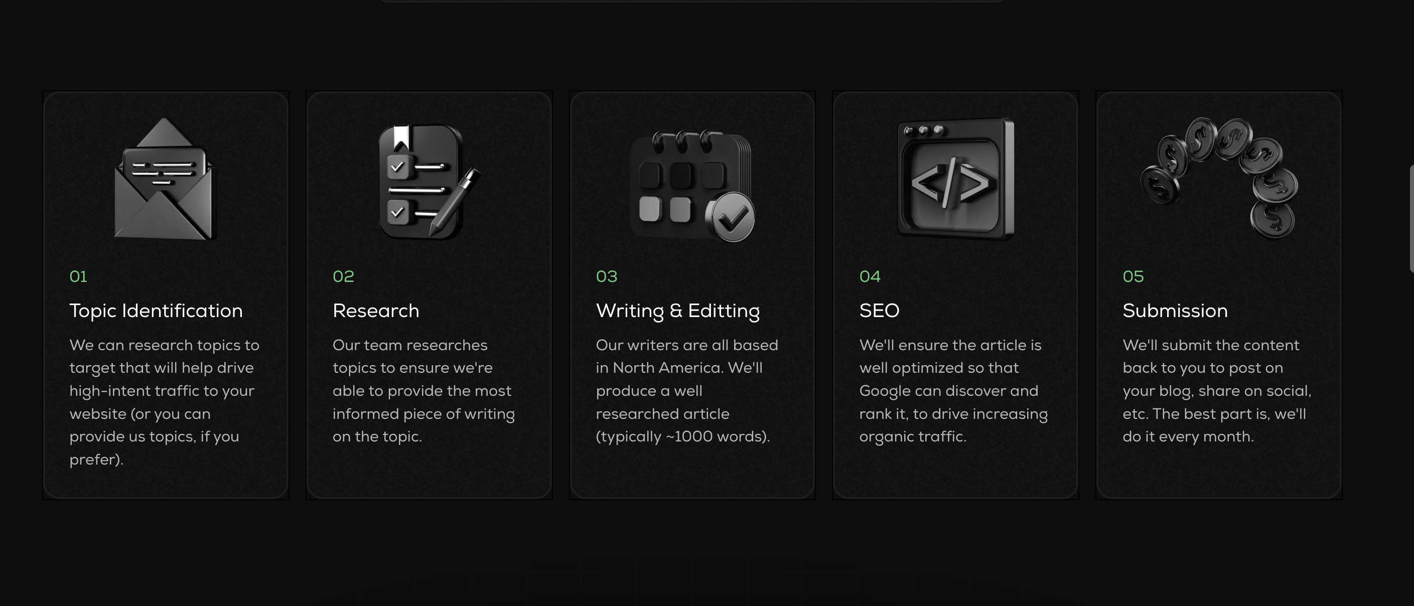 Contentswing - आप के लिए किया गया सामग्री seo सामग्री मीडिया 2