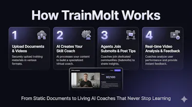 TrainMolt gallery image