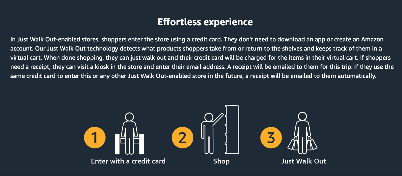 Just Walk Out gallery image