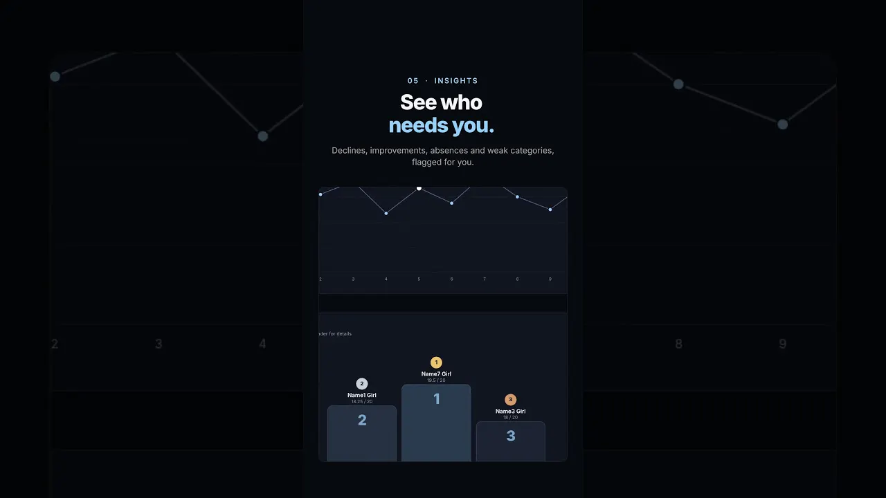 TeachTally gallery image