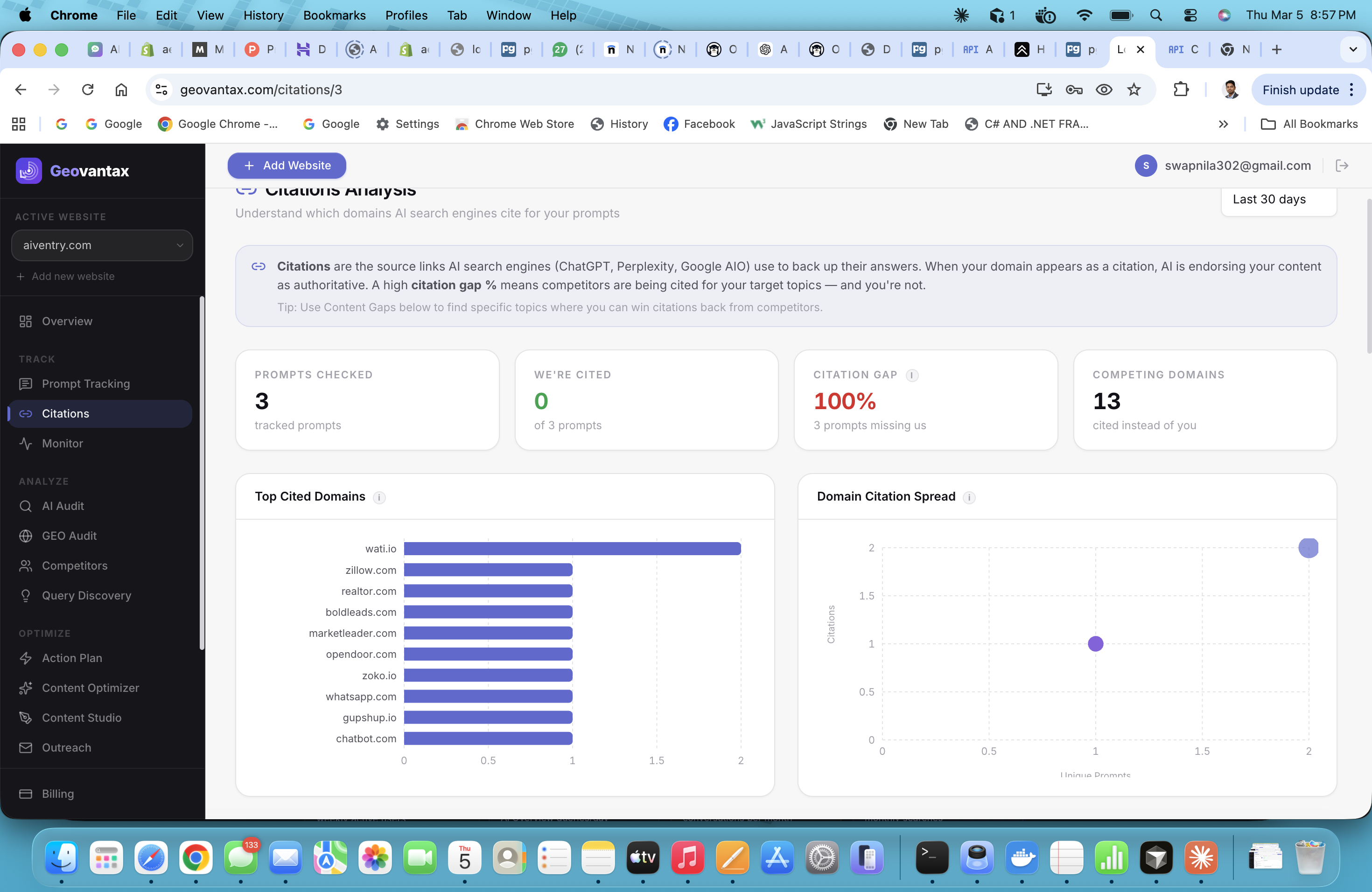 Geovantax gallery image