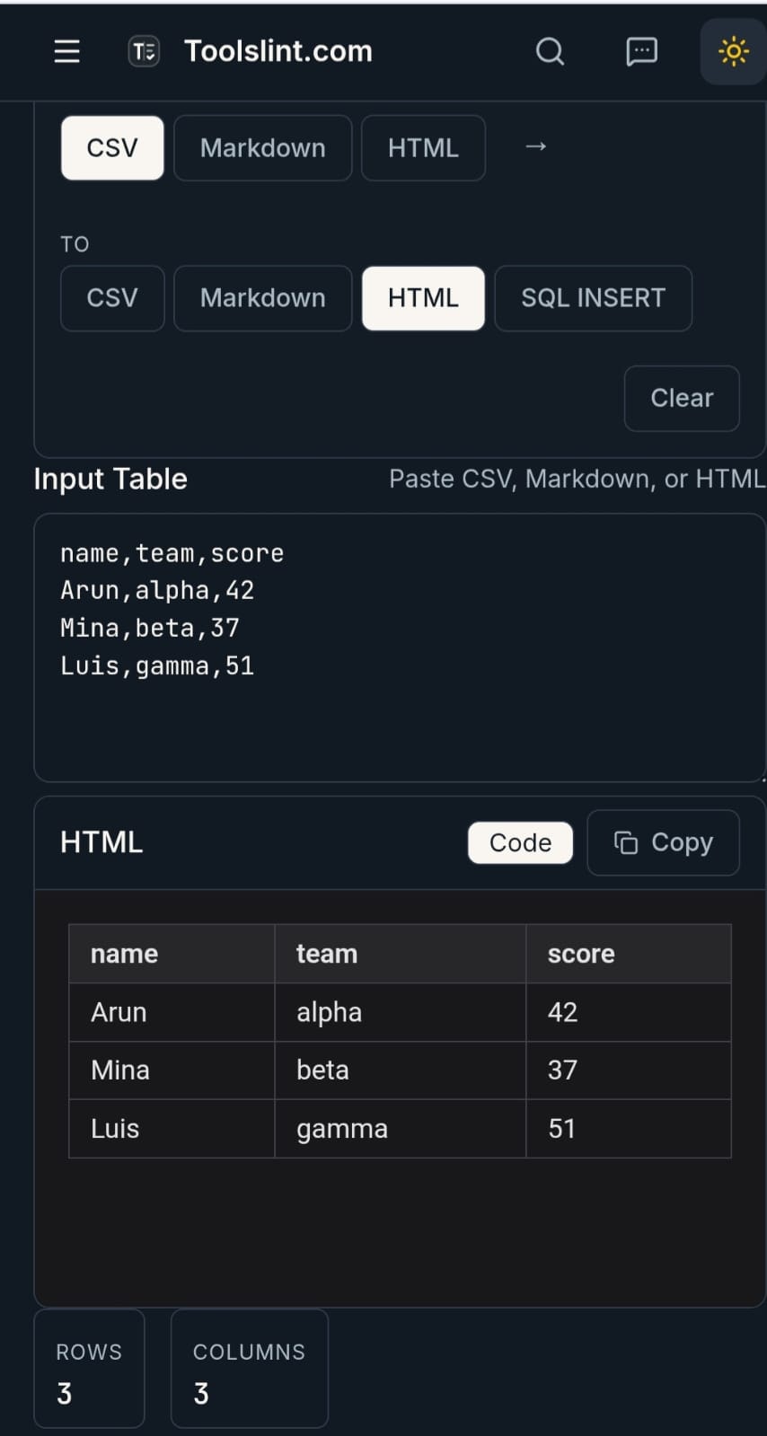 Toolslint gallery image