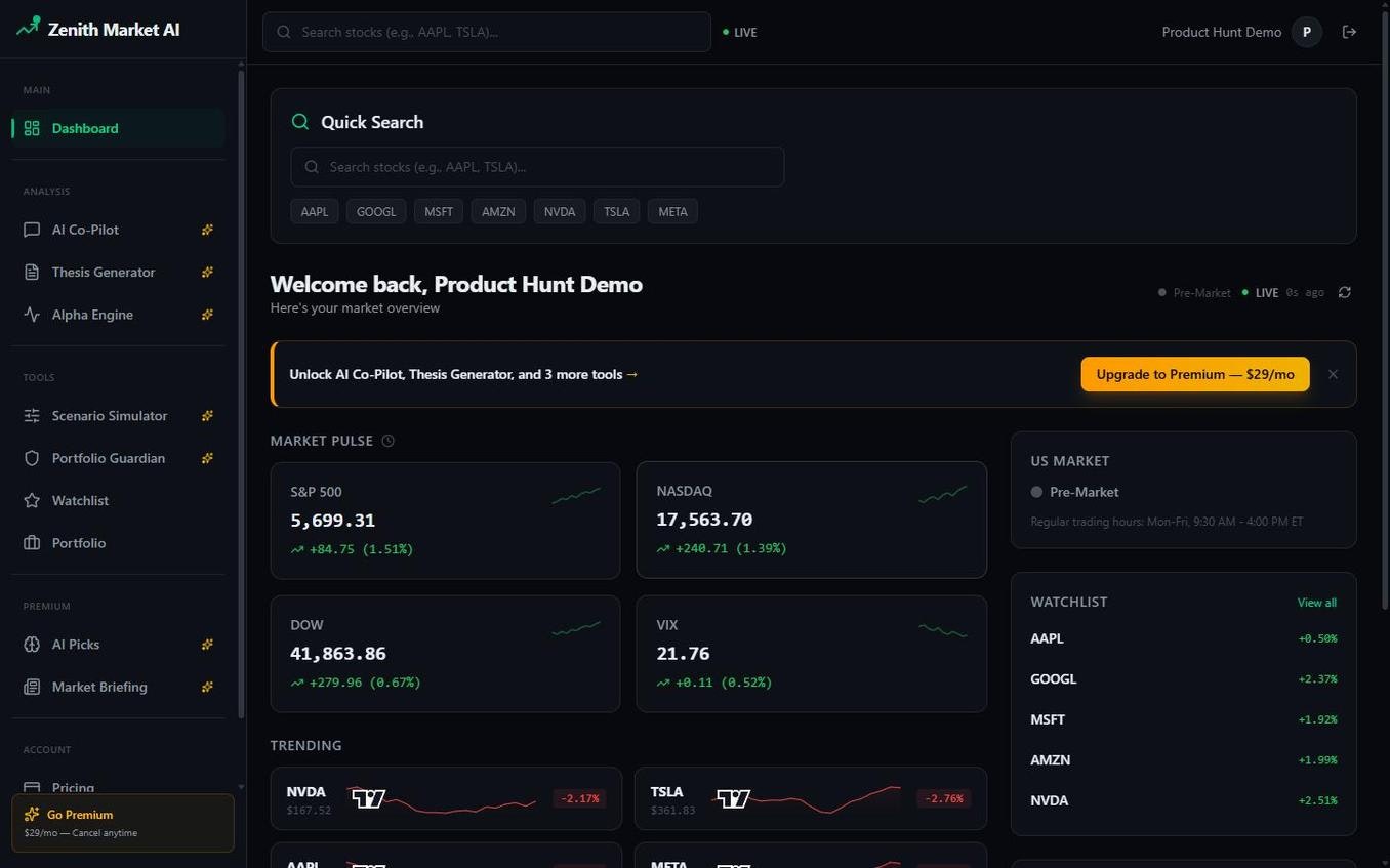 Zenith Market AI gallery image