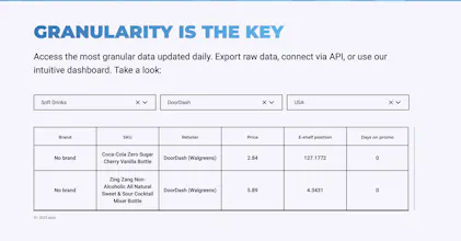 Rapid Delivery Analytics 畫廊圖片