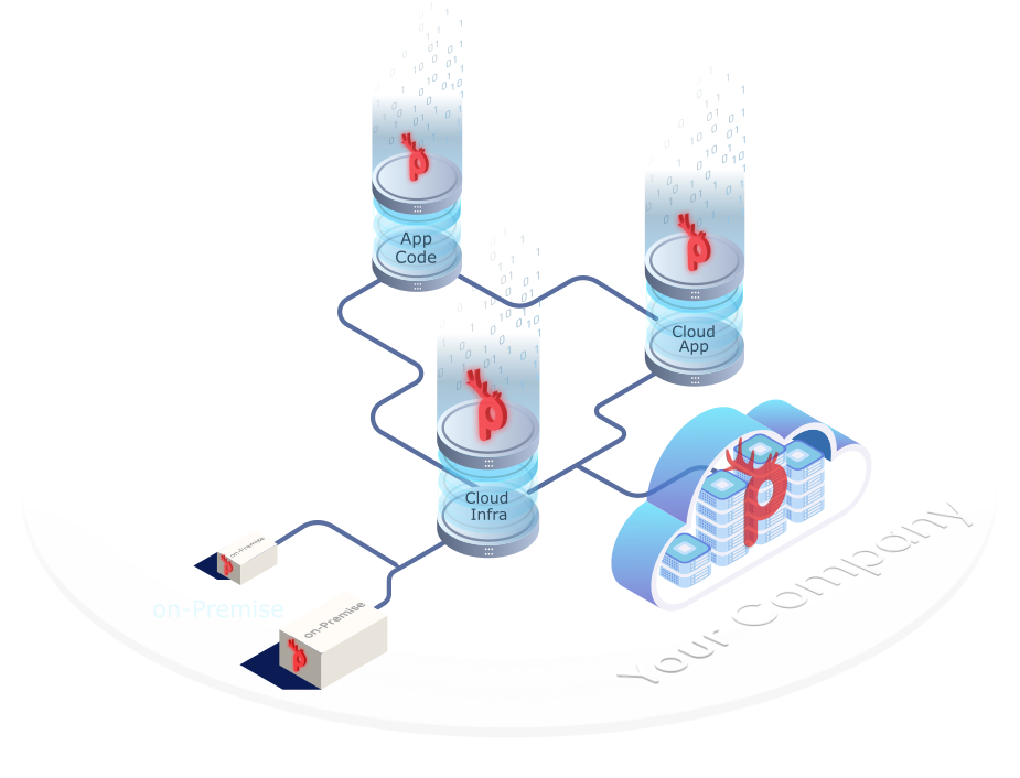 Plataforma PTAAS media 1