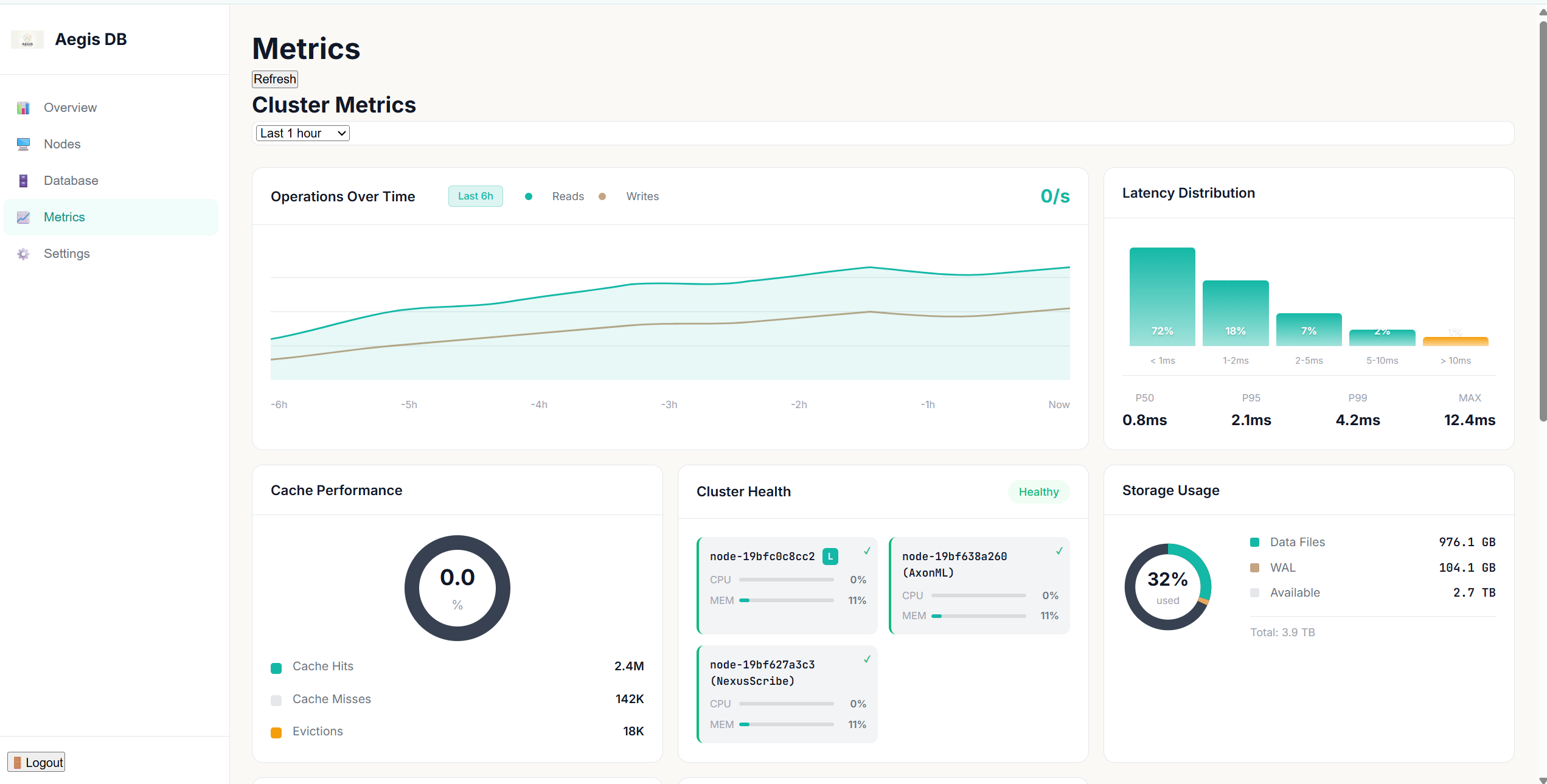 Aegis-DB - Screenshot 4 showing product features and functionality