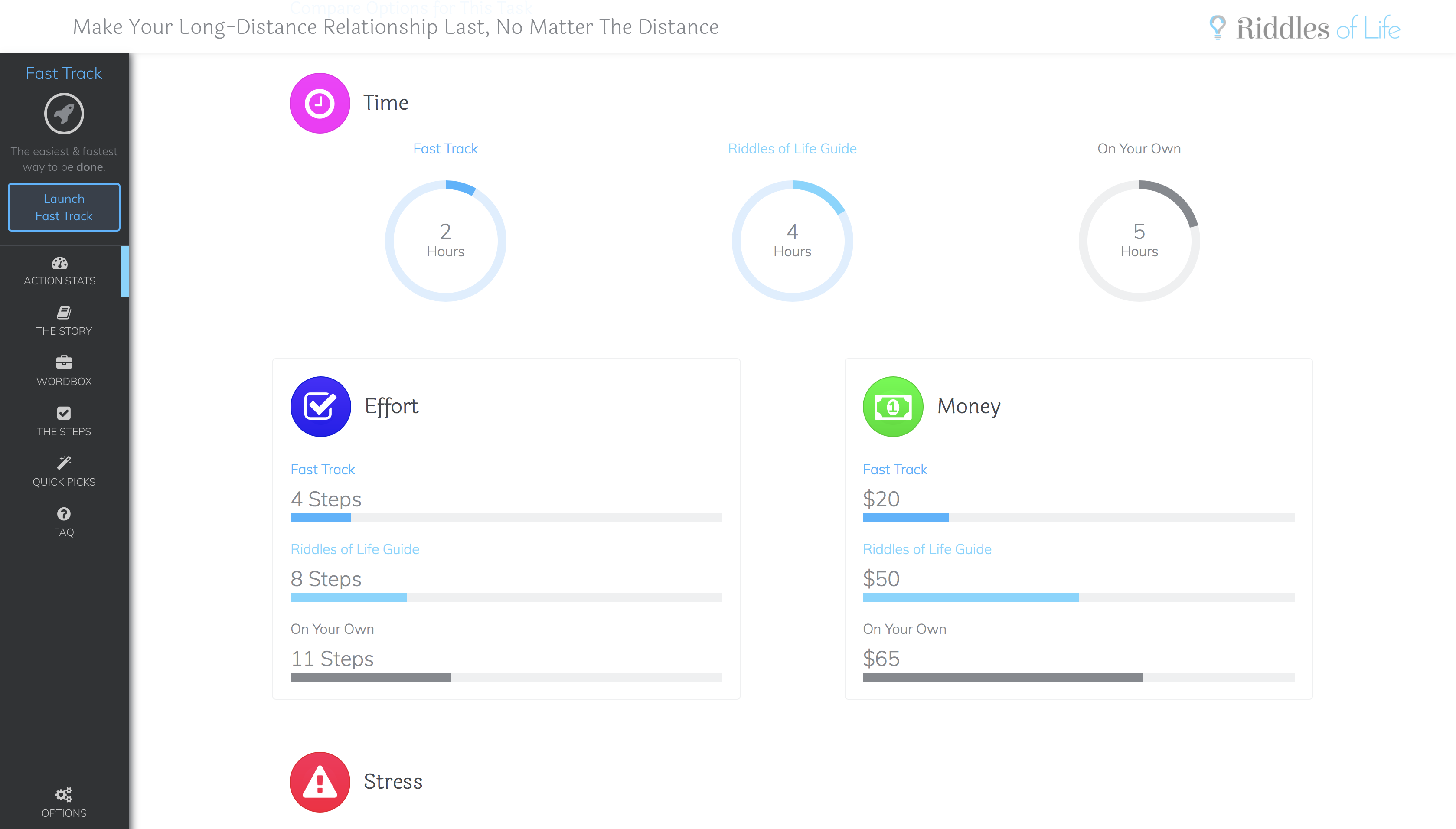 Riddles of Life gallery image