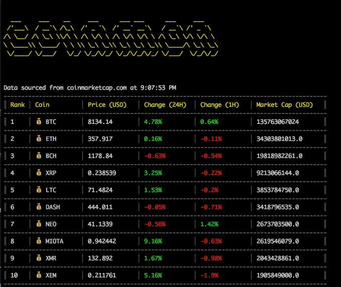 Coinmon Image