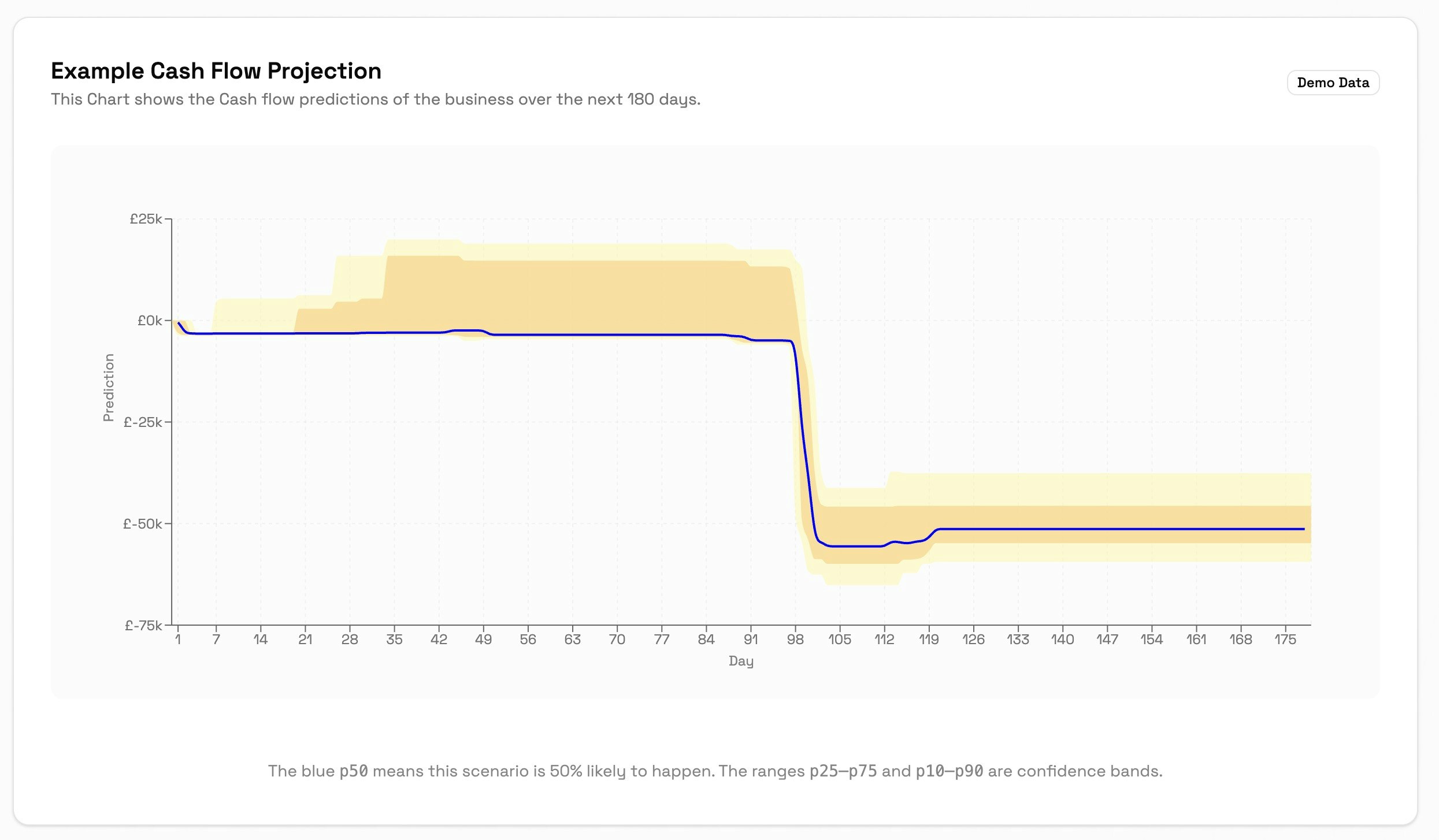 CashRun - Main product screenshot demonstrating key features and user interface