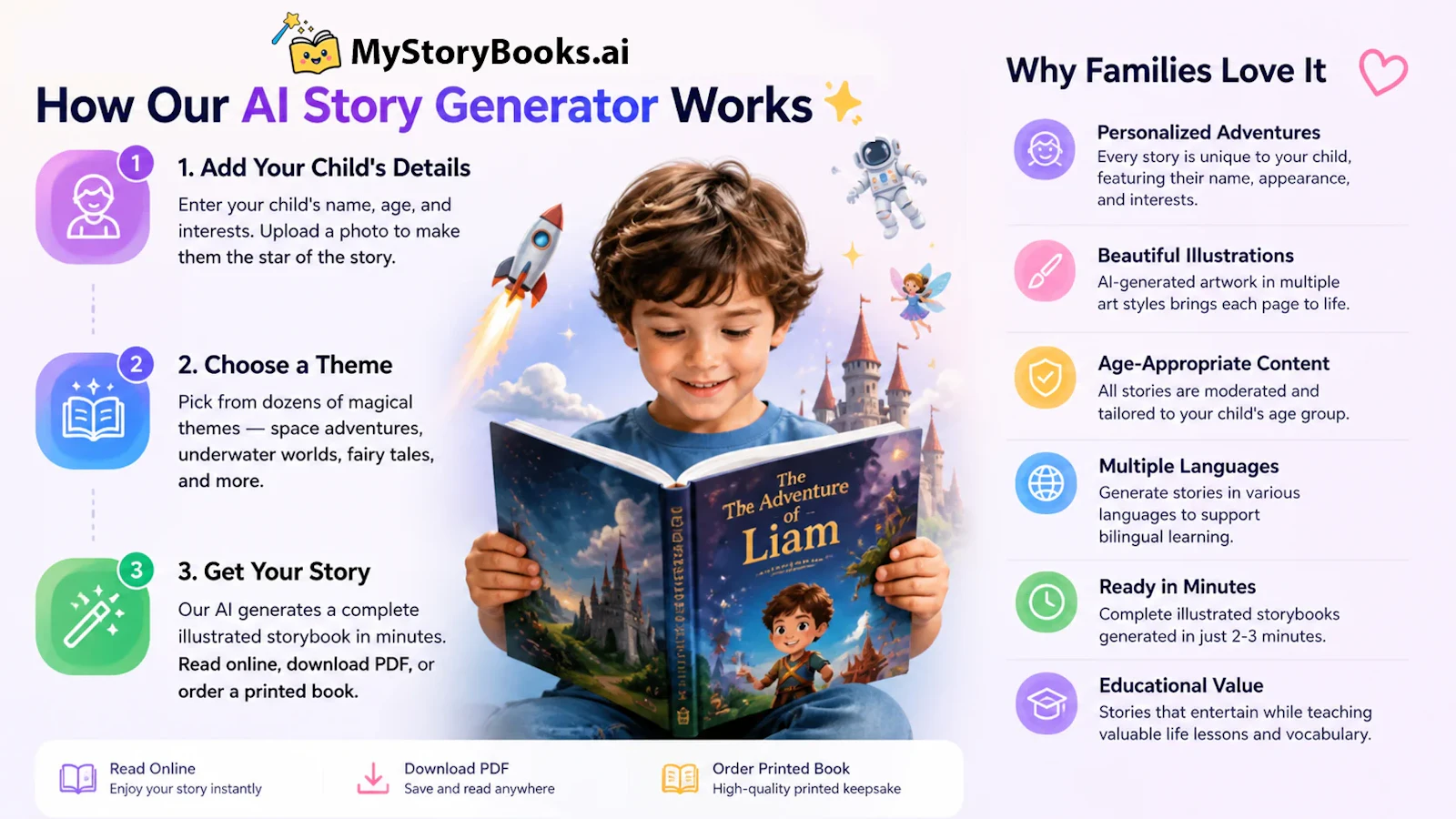 MyStoryBooksAI screenshot 1