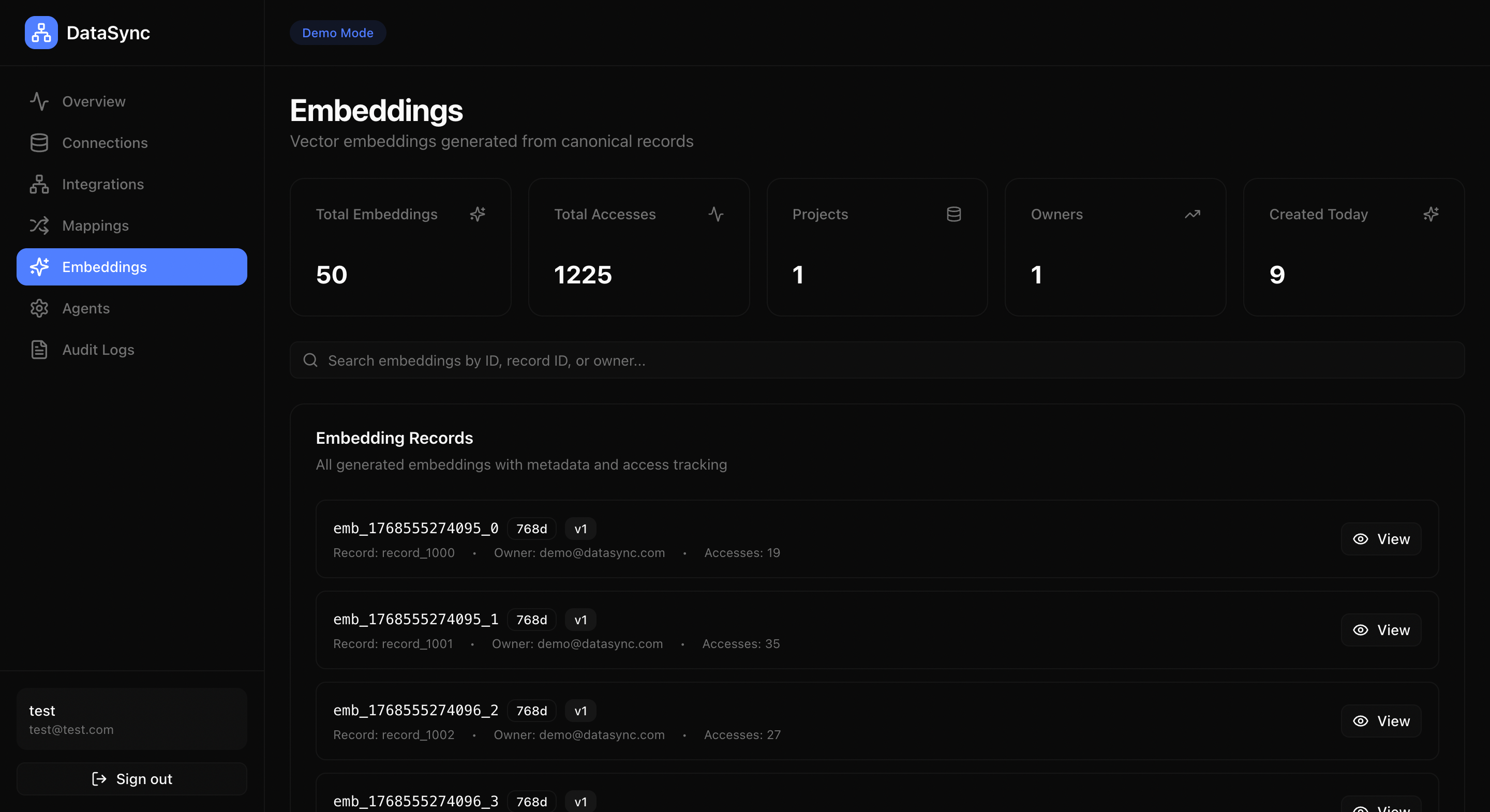 Embedify - Embeddings and audits for AI gallery image
