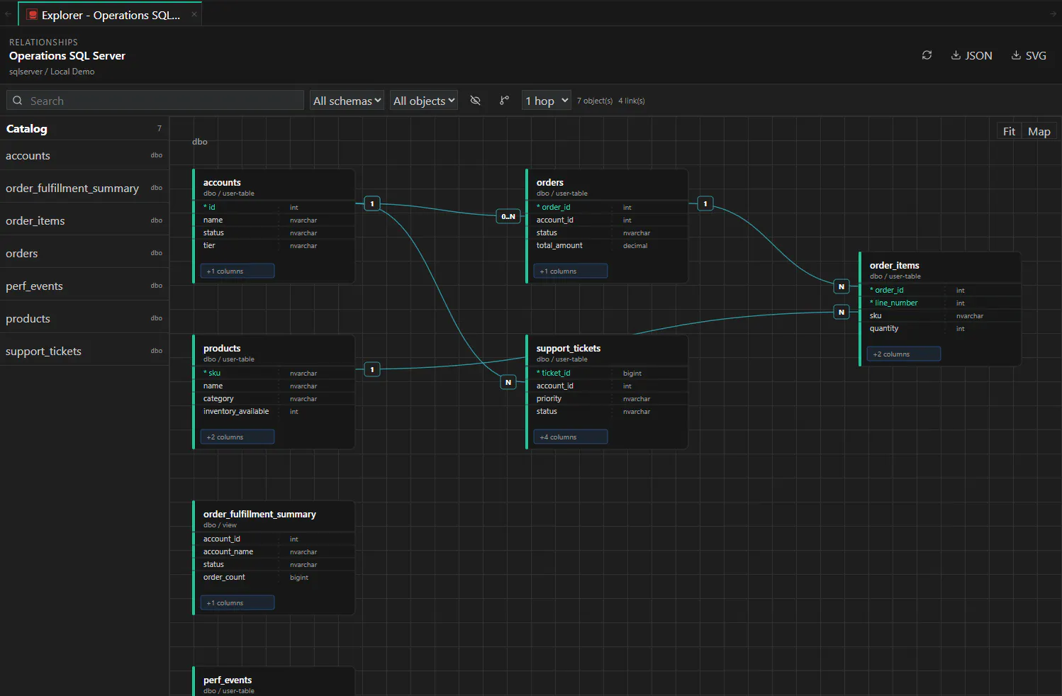 DataPad++ gallery image