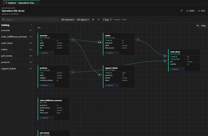 DataPad++ screenshot 5