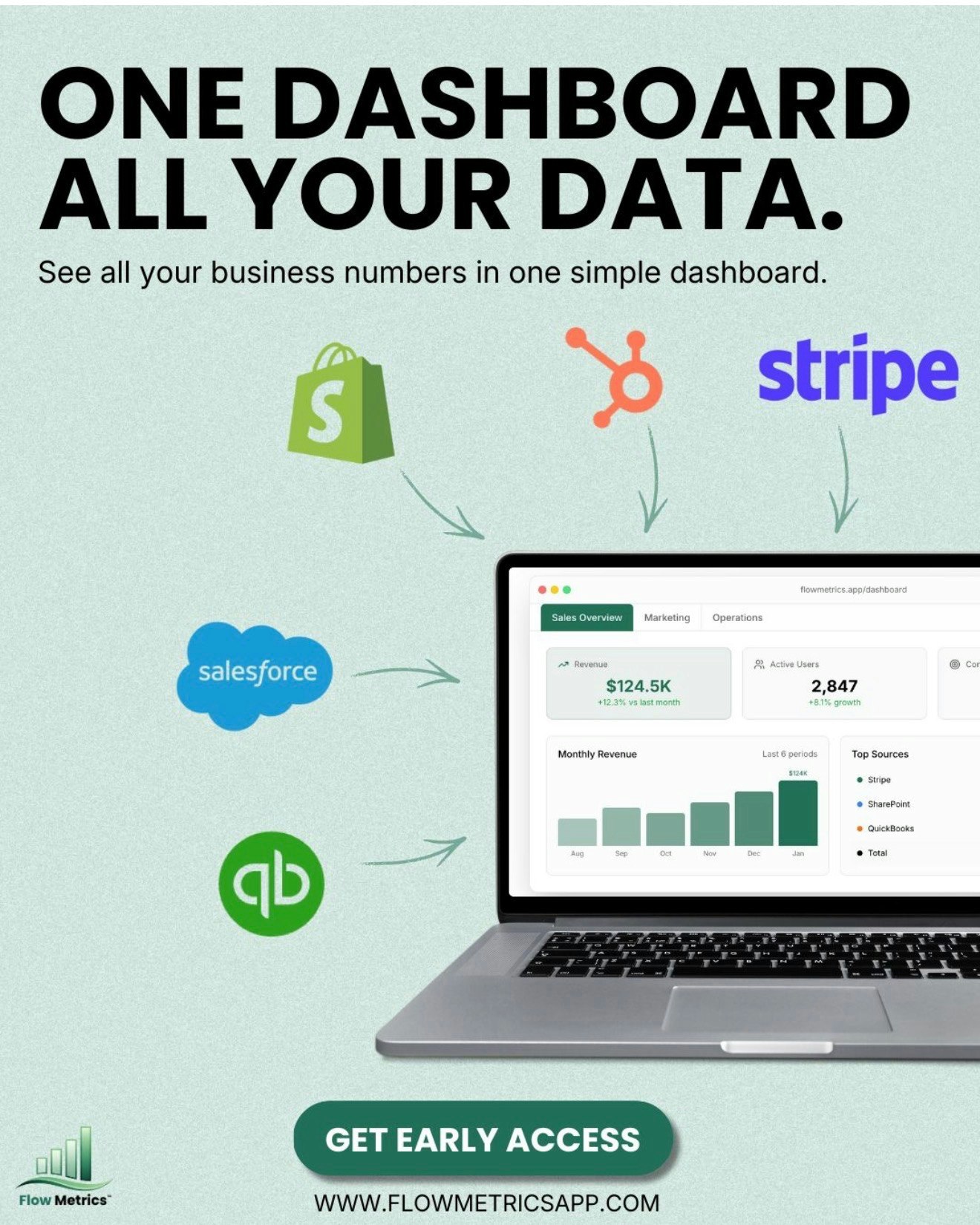 Flow Metrics - Product Hunt launch logo and brand identity